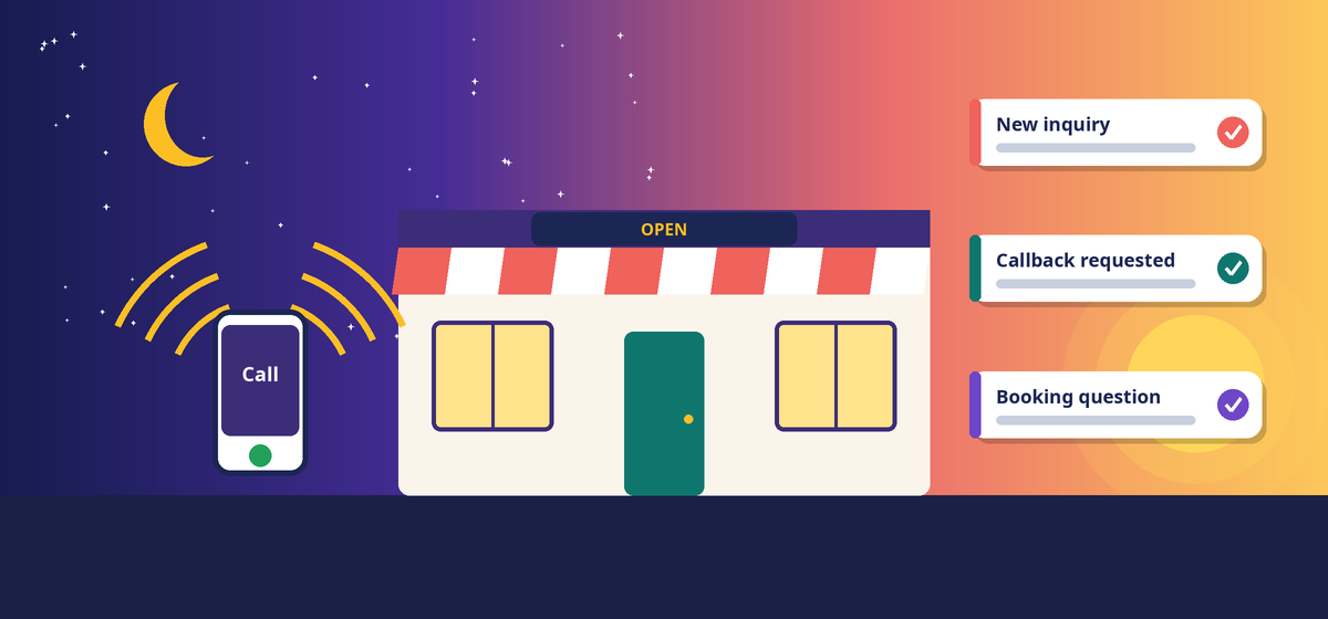 A phone rings at night outside a storefront, and by morning the inquiries are waiting as new items for the front desk